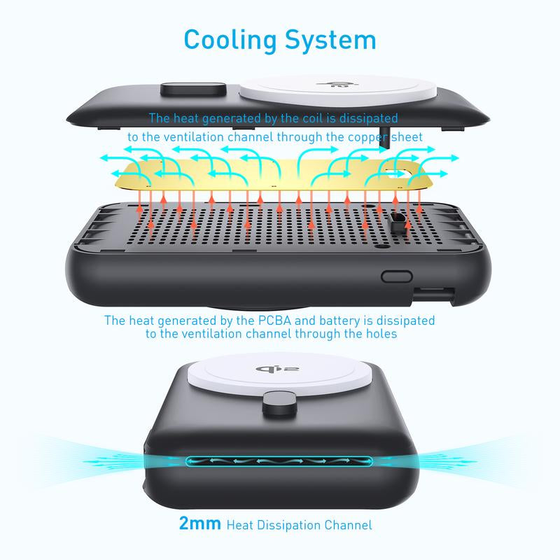 Qi2 10000Mah MAGNETIC POWER BANK, 15W Bracket Ultra-Fast Charging,Sanity Charger,Magnetic Power Bank,Magnetic Phone Charger, Power Bank,2 Chargers 1 Phone, Foldable Charger Stand, Wireless Charger,Charging Pad, Slim Magsafe Wireless Charger, Cellura Re,