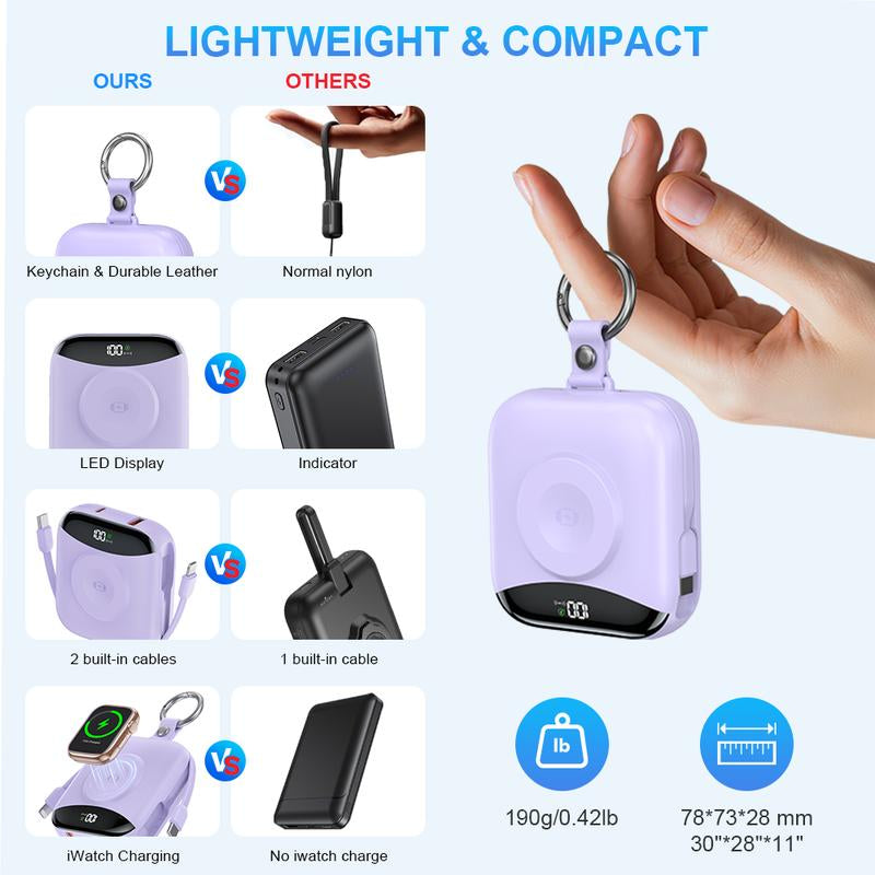 22.5W Fast Charging Portable Charger 10000Mah, Built-In Cables Mini Power Bank with LED Display, Keychain Travel Battery Pack for Iphone & Iwatch