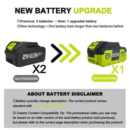 SEESE Turbo Jet Blower - Powerful Handheld Cordless Snow and Leaf Blower, Lightweight for Easy Use, Perfect for Car Drying after Wash, Ideal Gift Choice