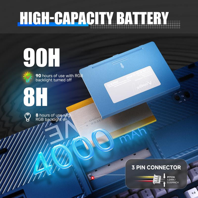 Clearance Sale KEMOVE K87 Wireless Hot-Swap Mechanical Gaming Keyboard, 87 Keys RGB Backlit with 4000Mah Battery, Triple-Mode Connection — Limited Time Sale
